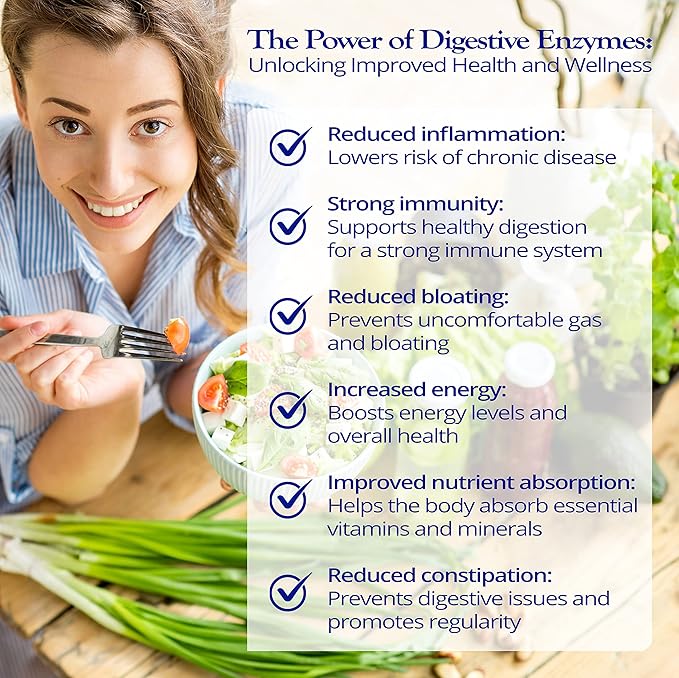 Dr. Tennant's Digestive Enzyme Supplement | 27 Enzymes with 2X DPP-IV | Supports Gut Health, Bloating Relief & Gluten and Dairy Digestion | 200 Capsules – 100 Day Supply