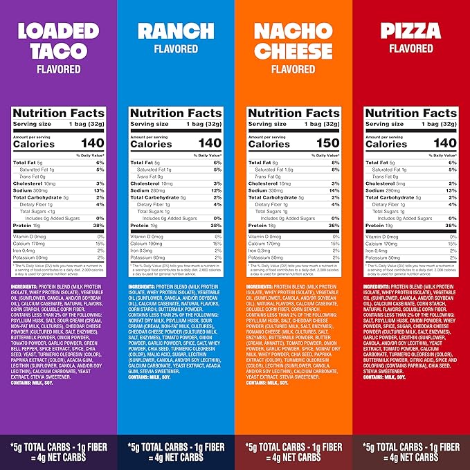 Quest Nutrition Tortilla Style Protein Chips, Salty Snack Variety Pack, Pizza, Loaded Taco, Nacho Cheese, Ranch, High Protein Snack, Low Carb, Gluten Free, 1.1 oz (Pack of 8) 2 each flavor