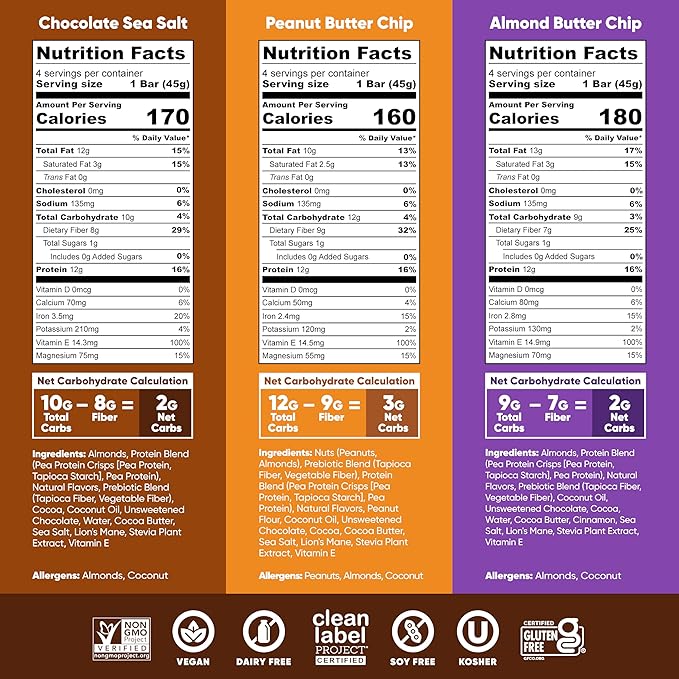 IQBAR Clean Plant Protein Bars - Chocolate Lovers Variety - 36 Count - Keto, Vegan, High Fiber, Gluten and Dairy Free, Low Sugar Snack - Brain and Body Nutrients for Focus, Energy, Meal Replacement