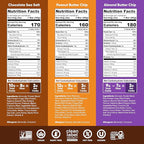 IQBAR Clean Plant Protein Bars - Chocolate Lovers Variety - 36 Count - Keto, Vegan, High Fiber, Gluten and Dairy Free, Low Sugar Snack - Brain and Body Nutrients for Focus, Energy, Meal Replacement