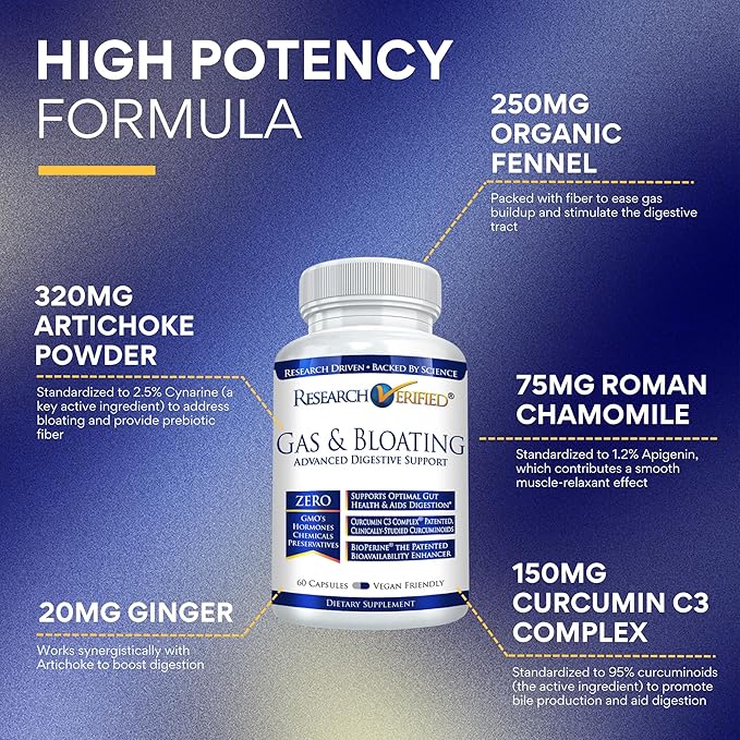 Research Verified Gas and Bloating - Relax Intestinal Muscles, Eliminate Gas Buildup - Artichoke Powder, Ginger, Peppermint Leaf Powder - 360 Capsules - Vegan