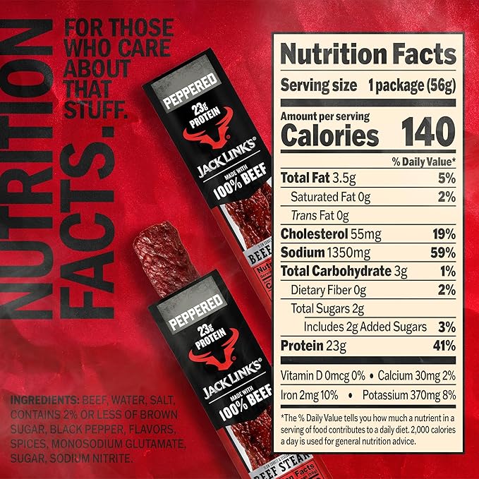 Jack Link's Peppered Beef Steaks - Ready to Eat Real Meat Protein Snacks - 23g Protein per Serving - Made with 100% Real Beef - (12 Pack) 2 oz Meat Snacks