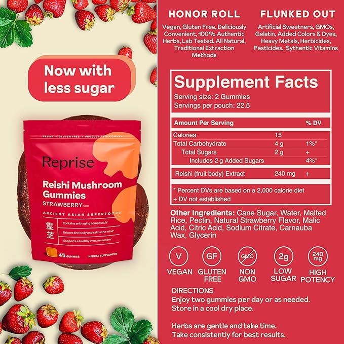 Reishi Mushroom Gummies | Hongo Reishi Mushroom Supplement Gummies (Lingzhi, Ganoderma Lucidum) | Full Spectrum Stress Gummies for Adults | Red Reishi Mushroom | Strawberry Flavor | 45 Count