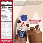Atkins Dark Chocolate Royale Protein Shake,High Protein Shakes,Low Glycemic,Low Carb and-Low Sugar Chocolate Flavored-Protein Shakes,Keto Friendly,(Pack of 24)