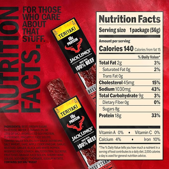 Jack Link's Teriyaki Beef Steaks - Ready to Eat Real Meat Protein Snacks - 18g Protein per Serving - Made with 100% Real Beef - (12 Pack) 2 oz Meat Snacks