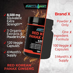 Purity’s Best Red Korean Panax Ginseng – 8500 mg Equivalent per Serving – 5% Ginsenosides – Herbal Supplement – 120 Veggie Capsules