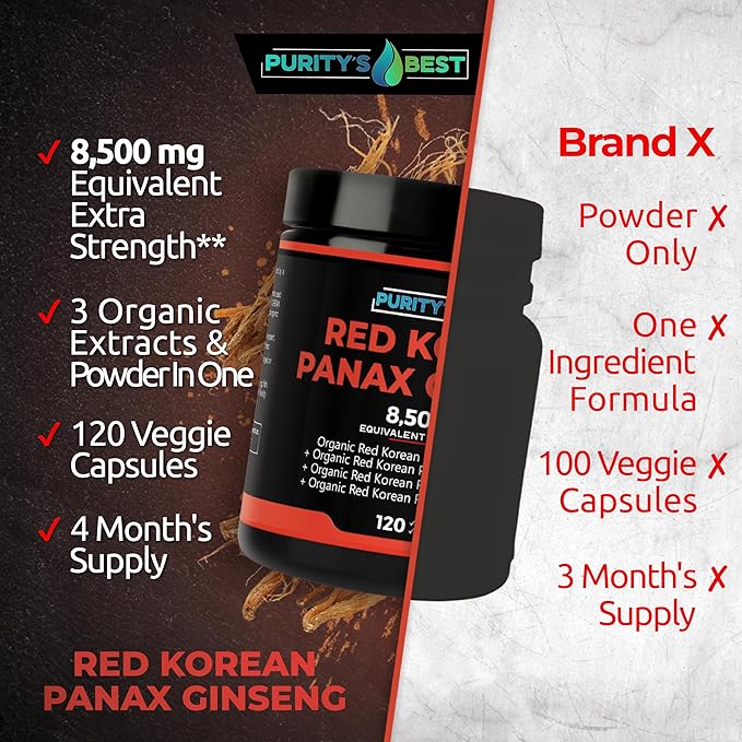 Purity’s Best Red Korean Panax Ginseng – 8500 mg Equivalent per Serving – 5% Ginsenosides – Herbal Supplement – 120 Veggie Capsules