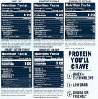 PEScience Select Protein Powder Variety Pack - 5 Flavors - 25 Servings - Protein Powder Sample Pack, Whey and Casein Blend, Keto Friendly, Gluten Free, Digestion Friendly, Amazing Taste