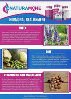 Estrogen Balance with Vitex & DIM for Women by Naturamone - for PMS Relief, Hormonal Acne, Estrogen Imbalance, Irregular Periods and PMDD - 60 Capsules