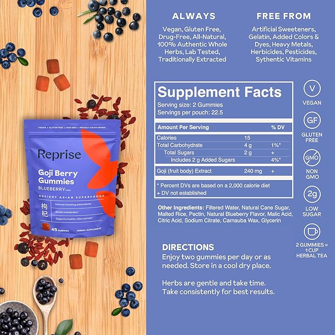 Reprise Goji Berry Superfood Gummies - All-Natural Antioxidant, Digestion, 240 mg Full-Potency, Low-Sugar, Vegan, 45 Blueberry Flavored Gummies (Pack of 1)