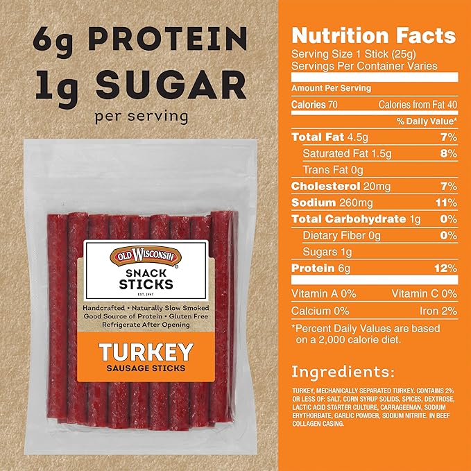 Old Wisconsin Turkey Sausage Snack Sticks, Naturally Smoked, Ready to Eat, High Protein, Low Carb, Keto, Gluten Free, 16 Ounce Resealable Package