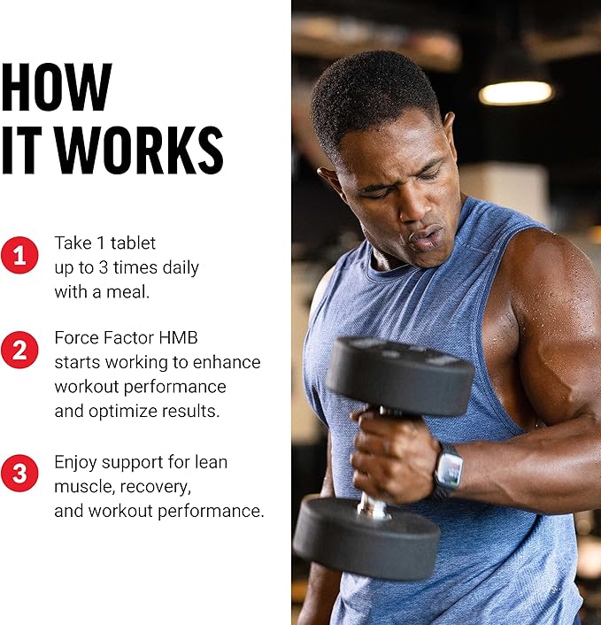 Force Factor HMB Supplement to Preserve Lean Muscle, Support Workout Recovery, and Prevent Muscle Protein Breakdown, Clinical Dose, Premium Quality, Non-GMO, 90 Tablets
