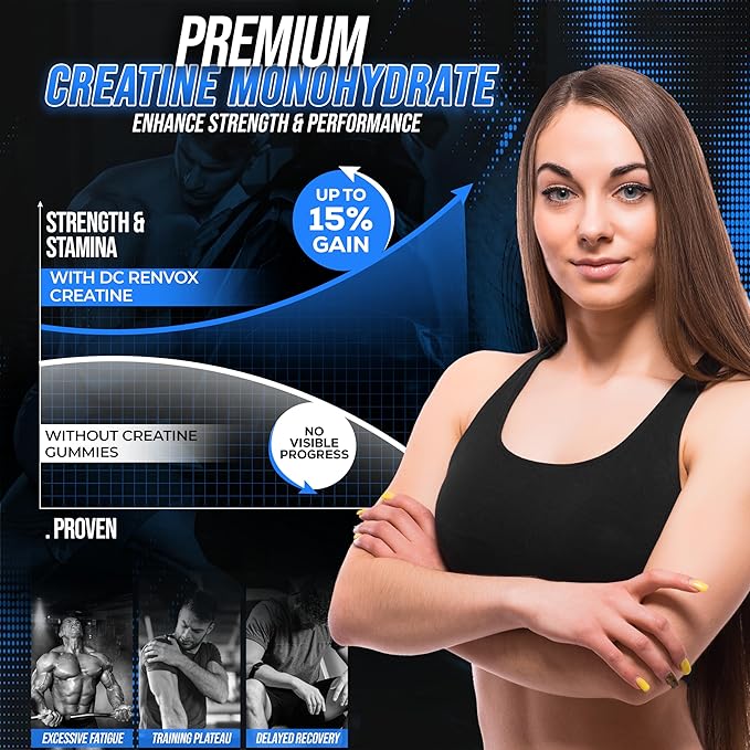 Creatine Monohydrate Gummies 5000 MG for Men & Women, Pre Workout gummys, Creatine Monohydrate for Muscle Growth, Strength & Energy Support , Flavored, 120 count Chewable Gummies, Blueberry Flavor