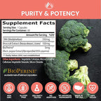 THE ENCLARE NUTRITION DIM Supplement 350mg Estrogen Balance for Women & Men, Hormonal Acne, Menopause Support, Metabolism, PCOS, Bodybuilding. Diindolylmethane 60 Capsules, Broccoli, Vegan (1)