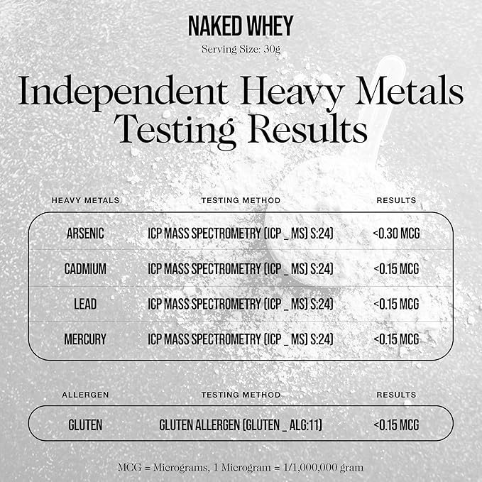 NAKED Whey 5LB 100% Grass Fed Unflavored Whey Protein Powder - Only 1 Ingredient, NSF Certified, Undenatured, Gluten Free, Soy Free, Promote Muscle Growth and Recovery - 76 Servings