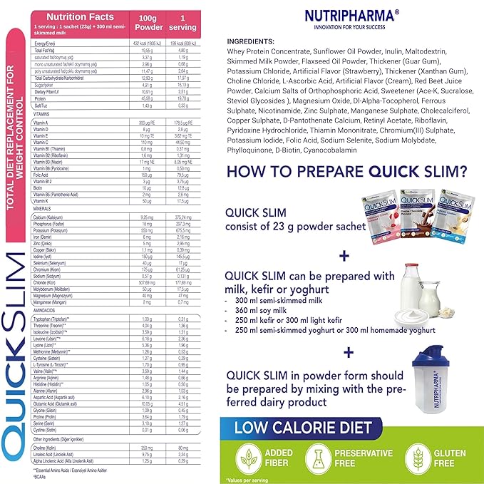 Quick Slim Meal Replacement Shake for Weight Loss, 30 Servings, Complete Meal Replacement Powder, Low Carb Diet Shakes for Women & Men, 20g Protein, 27 Vit & Min, Fiber, Gluten Free (Strawberry Cream)