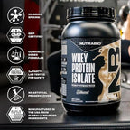 NutraBio 100% Whey Protein Isolate Protein Powder, 25g Protein with Complete Amino Acid Profile, Non-GMO, Soy & Gluten Free, Low Carb, Low Calorie Whey Protein Powder, Raw Unflavored, 2 Lbs