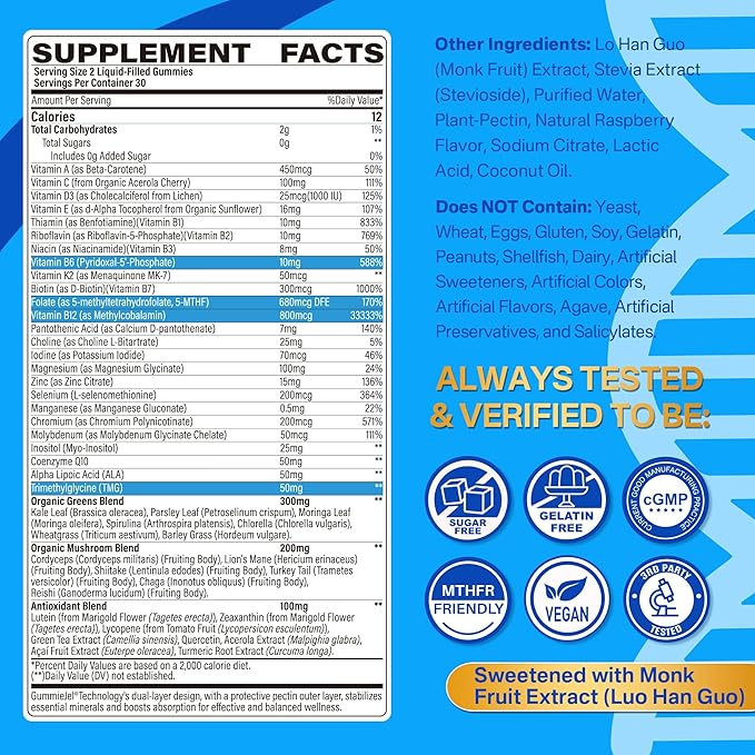 Methylated Multivitamin for Men & Women Gummies + Greens & Mushroom Blend, Methylfolate & B12, TMG, Choline, Daily Vitamin A, C, D3K2, E, B Complex, Coq10, ALA for Overall Wellness, Sugar Free, 60 Cts
