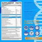 Methylated Multivitamin for Men & Women Gummies + Greens & Mushroom Blend, Methylfolate & B12, TMG, Choline, Daily Vitamin A, C, D3K2, E, B Complex, Coq10, ALA for Overall Wellness, Sugar Free, 60 Cts