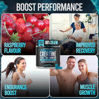Creatine HCl 3000mg Per Serving - Raspberry Flavor - Vegan Gummies (90 Count, Single Pack)