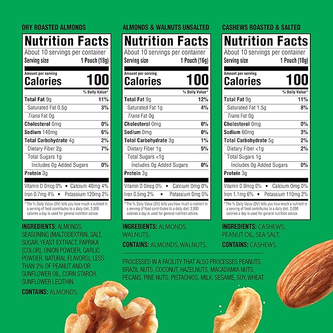 Emerald Nuts Mixed Nuts Variety Pack 18ct (2-Pack), 100-Calorie Individual Packs, Features Dry Roasted Almonds, Natural Almonds & Walnuts, and Roasted & Salted Cashews