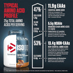 Dymatize ISO100 Whey Protein Powder Isolate, Chocolate Peanut Butter, 25g of Protein, 5 Pound, 5.5g BCAAs, Less Than 120 Cal., Gluten Free, 1g Fat, 1g Sugar, 2g Carb (71 Servings)
