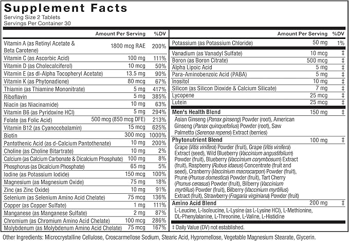 Force Factor Men’s Multivitamins, Multivitamin for Men Plus Amino Acids Supplement with 27 Vitamins and Minerals, and Phytonutrients to Support Energy, and Immunity, 60 Tablets