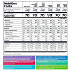 Shameless Snacks - Healthy Low Calorie Snacks, Low Carb Keto Gummies (Gluten Free Candy) - 6 Pack Super Variety Pack
