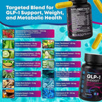 GLP-1 Support Weight Loss Supplement - Appetite Suppressant & Metabolism Booster to Support Natural Hunger Control Curb Cravings Burn Fat & Gut Wellness