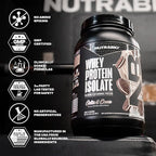 NutraBio 100% Whey Protein Isolate Protein Powder, 25g Protein with Complete Amino Acid Profile, Non-GMO, Soy & Gluten Free, Low Carb, Low Calorie Whey Protein Powder, Cookies & Cream, 2 Lbs