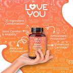 Love You Joint Support Supplement for Relief - Glucosamine, Chondroitin, MSM & Turmeric - Supports Mobility & Flexibility (Bones, Back, Knees, Hands), 90 Tablets, 45-Day Supply - Made in USA
