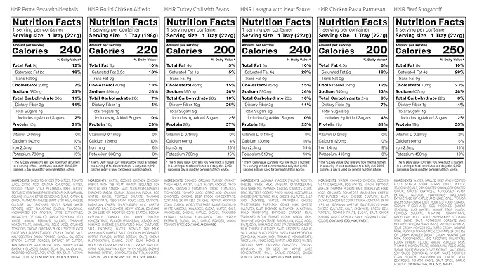 HMR Customer Favorites Entrée Pack | Ready to Eat Meals – Shelf Stable, No Refrigeration | Prepared Meals for Lunch or Dinner | 6 Premade, High-Protein, Low-Calorie | 7–8 oz Microwave-Ready