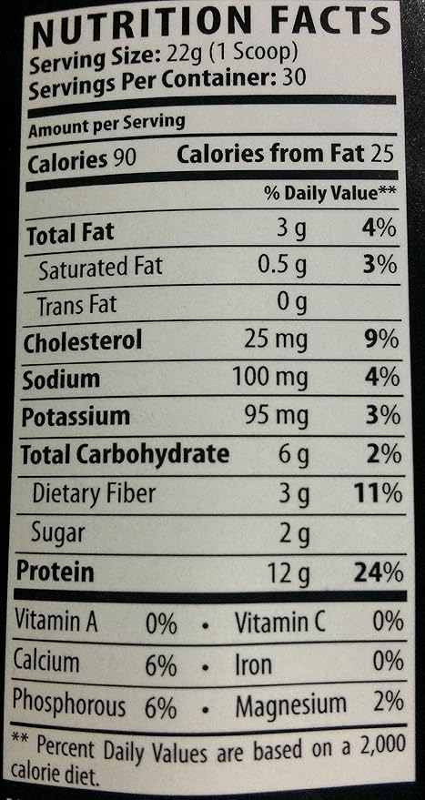 Skinny Blend- Best Tasting High Protein Shake for Women - Low Carb & Keto Friendly Meal Replacement - Satisfy Hunger & Boost Energy - Delicious Smoothie Flavor - 30 Shakes - Banana