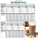 WonderSlim Meal Replacement Shake, Variety Pack, 15g Protein, 24 Vitamins & Minerals, Gluten Free (7ct)