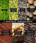 Truvani Vegan Pea Protein Powder | Chocolate Peanut Butter | 20g Organic Plant Based Protein | 1 Serving | Keto | Gluten & Dairy Free | Low Carb | No Added Sugar