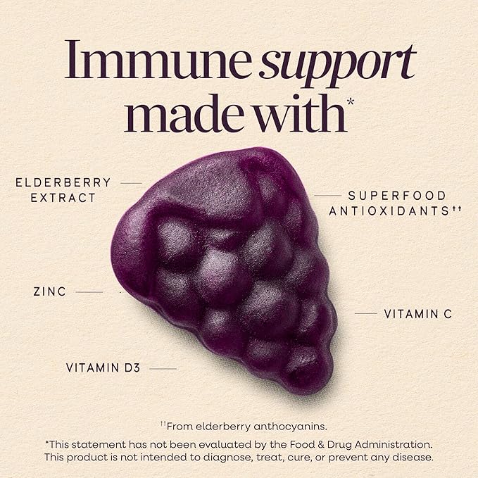 Nature’s Way Sambucus Elderberry Gummies, Immune Support Gummy for Adults & Kids Ages 4+ with Black Elderberry Extract, Vitamin C, Vitamin D3, and Zinc*, 60 Gummies (Set of 3)