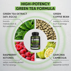 Green Tea Weight Loss Diet Pills for Women & Fat Burner for Men, GLP-1 Activate Weight Loss Supplement with Green Coffee Bean & Raspberry Ketones, Appetite Suppressant & Metabolism Booster - 60 caps.