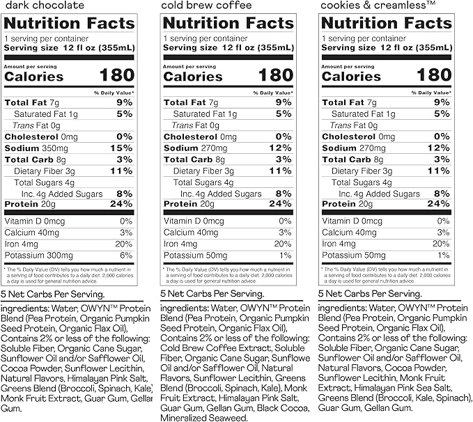 OWYN Only What You Need Protein Shake Variety Pack, Dark Chocolate, Cold Brew Coffee, Cookies and Creamless, 20g Protein, 4g Sugar, 3g Fiber, Dairy Free, Plant Based Protein Drink, 12 CT