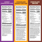 Pure Protein Bars,High Protein,Nutritious Snacks to Support Energy,Low Sugar,Gluten Free,Variety Pack,1.76oz,18 Count (Pack of 2)