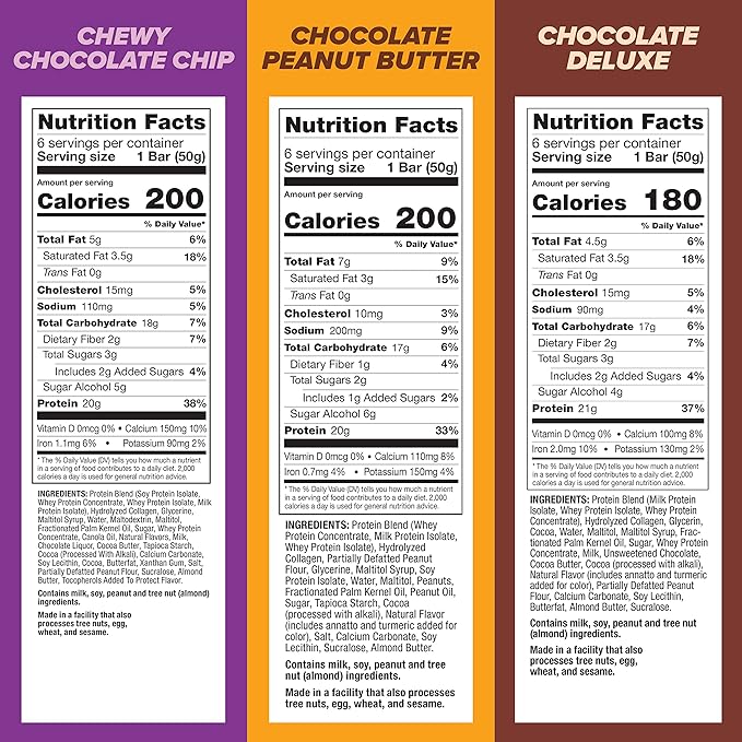 Pure Protein Bars,High Protein,Nutritious Snacks to Support Energy,Low Sugar,Gluten Free,Variety Pack,1.76oz,18 Count (Pack of 2)