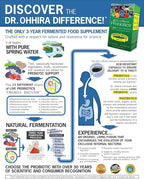 Dr. Ohhira’s Probiotics Original Formula with 3 Year Fermented Prebiotics, Live Active Probiotics and the only Product with Postbiotic Metabolites, 30 Capsules