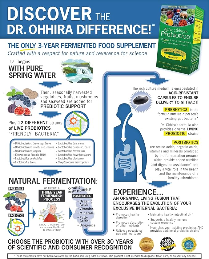 Essential Formulas Dr. Ohhira’s Probiotics Original Formula with 3 Year Fermented Prebiotics, 13 strains LAB Probiotics and Postbiotic Metabolites, 100 Capsules