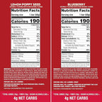 Atkins Soft Baked High Protein Bars, Lemon Poppyseed & Blueberry Flavors, 15g Protein, 4g Net Carbs, 2g Sugar, Keto Snacks, Low Sugar Protein Bars, High Fiber Snacks, 12 pk (6 bars each flavor)