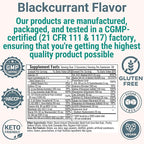 SHIZAM Vitamin D3 K2 MK-7 Gummies with Magnesium, Folate (5-MTHF), Methylfolate, CoQ10, B6 P5P & Methylated B-Complex for Women 40+