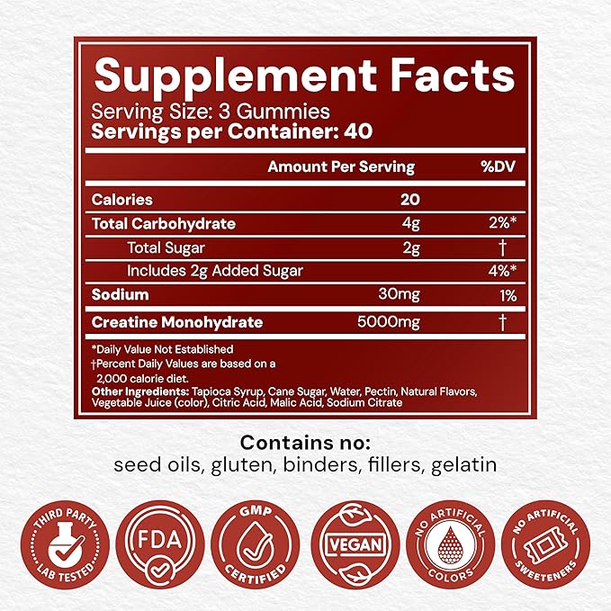 Creatine Monohydrate Gummies 5g - Only 2g Sugar, Made in USA - Sour Watermelon Flavor - Vegan & 3rd Party Tested - Pre & Post Workout Supplement for Women and Men (120 Count, 40 Servings)