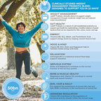 Health & Her Weight Management Probiotics for Women - Perimenopause & Menopause Supplement - Clinically Studied 50bn CFU Probiotics to Support Gut Health, Energy, Mood & Mind, Vegan (60 ct - 1 Month)