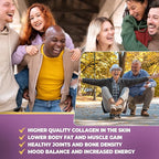 DIM Supplement with Broccoli Extract and BioPerine - Natural Hormone Balance Support for Women and Men - Estrogen Balance - Menopause, Acne - 60 Vegetarian Capsules with Calcium D-Glucarate