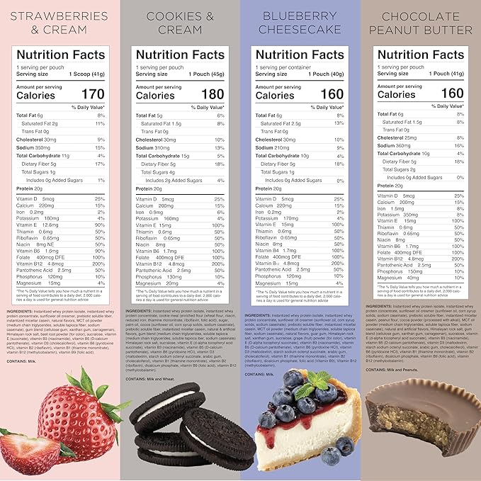 TransformHQ Meal Replacement Shake Variety Box With Pink Shaker, 7 Single-Serving Shake Packs