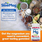 SlowMag Magnesium Citrate Gummies, 60 Count, Supports Muscle Health, Natural Berry Flavor, Recovery & Relaxation