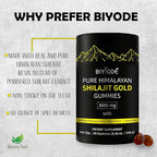 Pure Himalayan Shilajit Gummies – Natural Daily Supplement with Ashwagandha – 60 Gummies – Non-GMO & Sugar-Free